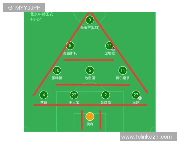 深圳足球队战术解析：从进攻布局到防守策略的全面剖析